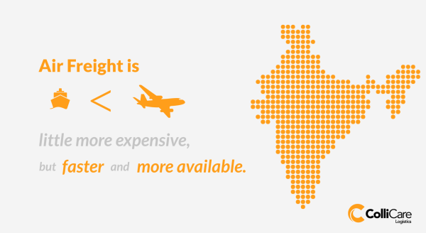 Air Freight is expensive but has many other benefits that make it a beneficial choice for freight forwarding